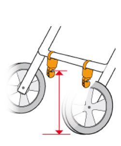 Connector position 3