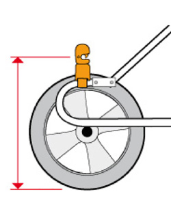 Connector position 7